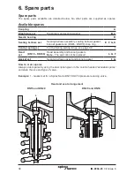 Preview for 38 page of Spirax Sarco DLV7 Installation And Maintenance Instructions Manual