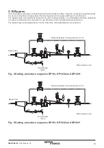 Preview for 13 page of Spirax Sarco DP143 Installation And Maintenance Instructions Manual