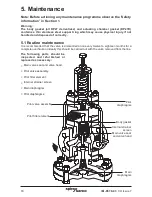 Preview for 18 page of Spirax Sarco DP27 Installation And Maintenance Instructions Manual