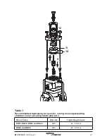 Preview for 21 page of Spirax Sarco DP27 Installation And Maintenance Instructions Manual