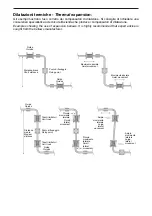 Предварительный просмотр 6 страницы Spirax Sarco DT300F Installation And Maintenance Instructions Manual