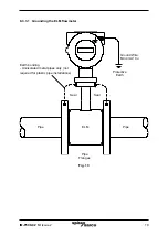 Preview for 19 page of Spirax Sarco ELM Installation, Operating And Maintenance Instructions