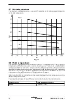 Preview for 24 page of Spirax Sarco ELM Installation, Operating And Maintenance Instructions