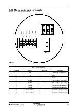 Preview for 27 page of Spirax Sarco ELM Installation, Operating And Maintenance Instructions