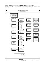 Preview for 68 page of Spirax Sarco ELM Installation, Operating And Maintenance Instructions