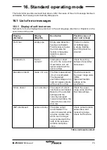 Preview for 73 page of Spirax Sarco ELM Installation, Operating And Maintenance Instructions