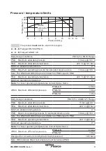 Preview for 9 page of Spirax Sarco FT 43 Series Installation And Maintenance Instructions Manual