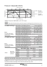 Preview for 11 page of Spirax Sarco FT 43 Series Installation And Maintenance Instructions Manual