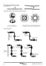 Preview for 6 page of Spirax Sarco FTC62 Installation And Maintenance Instructions Manual