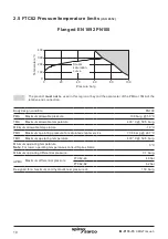 Предварительный просмотр 10 страницы Spirax Sarco FTC62 Installation And Maintenance Instructions Manual