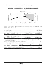 Preview for 11 page of Spirax Sarco FTC62 Installation And Maintenance Instructions Manual