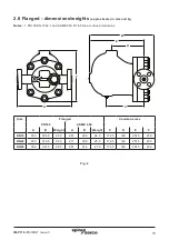 Предварительный просмотр 13 страницы Spirax Sarco FTC62 Installation And Maintenance Instructions Manual