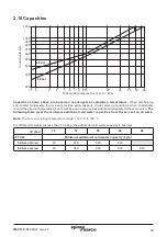 Preview for 15 page of Spirax Sarco FTC62 Installation And Maintenance Instructions Manual