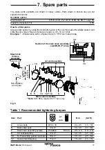 Preview for 11 page of Spirax Sarco FTS14 Installation And Maintenance Instructions Manual