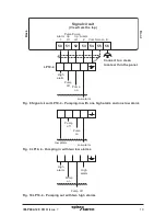 Preview for 19 page of Spirax Sarco LC1350 Installation And Maintenance Instructions Manual