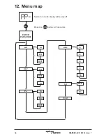 Preview for 34 page of Spirax Sarco LC1350 Installation And Maintenance Instructions Manual