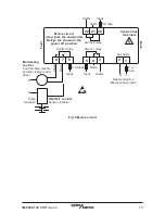 Preview for 19 page of Spirax Sarco LC2250 Installation And Maintenance Instructions Manual