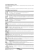 Preview for 27 page of Spirax Sarco LC2250 Installation And Maintenance Instructions Manual