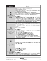 Preview for 33 page of Spirax Sarco LC2250 Installation And Maintenance Instructions Manual