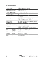 Preview for 36 page of Spirax Sarco LC2250 Installation And Maintenance Instructions Manual