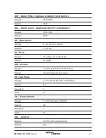 Preview for 41 page of Spirax Sarco LC2250 Installation And Maintenance Instructions Manual