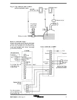 Preview for 5 page of Spirax Sarco LC2400 Installation And Maintenance Instructions Manual