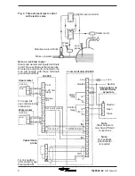 Preview for 6 page of Spirax Sarco LC2400 Installation And Maintenance Instructions Manual