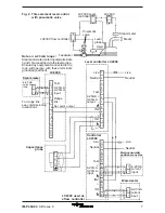 Preview for 7 page of Spirax Sarco LC2400 Installation And Maintenance Instructions Manual