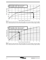 Preview for 10 page of Spirax Sarco LC2400 Installation And Maintenance Instructions Manual