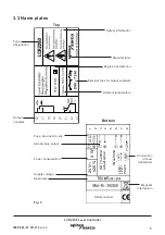 Preview for 5 page of Spirax Sarco LCR2250 Installation And Maintenance Instructions Manual