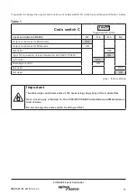 Preview for 11 page of Spirax Sarco LCR2250 Installation And Maintenance Instructions Manual