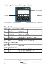 Preview for 12 page of Spirax Sarco LCR2250 Installation And Maintenance Instructions Manual