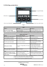 Preview for 14 page of Spirax Sarco LCR2250 Installation And Maintenance Instructions Manual