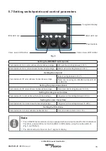 Preview for 15 page of Spirax Sarco LCR2250 Installation And Maintenance Instructions Manual