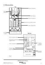 Preview for 5 page of Spirax Sarco LCR2251 Installation And Maintenance Instructions Manual