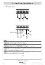 Preview for 6 page of Spirax Sarco LCR2251 Installation And Maintenance Instructions Manual