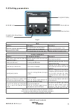 Preview for 15 page of Spirax Sarco LCR2251 Installation And Maintenance Instructions Manual