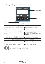 Preview for 16 page of Spirax Sarco LCR2251 Installation And Maintenance Instructions Manual