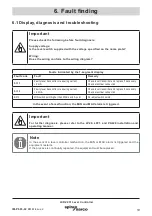 Preview for 19 page of Spirax Sarco LCR2251 Installation And Maintenance Instructions Manual