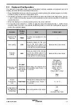 Preview for 19 page of Spirax Sarco LD256 Installation And Maintenance Instructions Manual