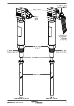 Предварительный просмотр 7 страницы Spirax Sarco LP30 Installation And Maintenance Instructions Manual