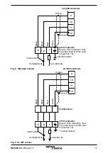 Предварительный просмотр 13 страницы Spirax Sarco LP30 Installation And Maintenance Instructions Manual