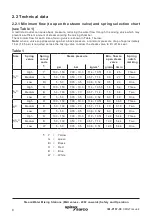 Preview for 8 page of Spirax Sarco MkII Safety And Operation