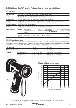 Preview for 9 page of Spirax Sarco MkII Safety And Operation