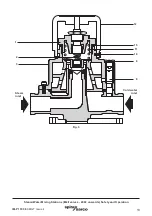 Preview for 13 page of Spirax Sarco MkII Safety And Operation