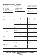 Preview for 18 page of Spirax Sarco MkII Safety And Operation