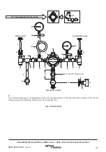 Preview for 19 page of Spirax Sarco MkII Safety And Operation