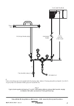 Preview for 21 page of Spirax Sarco MkII Safety And Operation