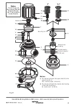 Preview for 37 page of Spirax Sarco MkII Safety And Operation