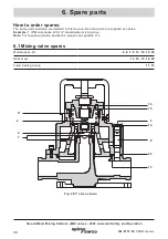 Preview for 38 page of Spirax Sarco MkII Safety And Operation